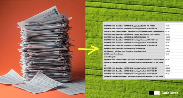 The OCR Problem Costing Businesses Billions